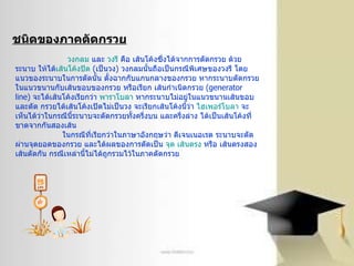 ชนิดของภาคตัึϸรวย   วงกลม  และ  วงรี  คือ เส้นโค้งซึ่งได้จากการตัดกรวย ด้วยระนาบ ให้ได้ เส้นโค้งปิด   ( เป็นวง )  วงกลมนั้นถือเป็นกรณีพิเศษของวงรี โดยแนวของระนาบในการตัดนั้น ตั้งฉากกับแกนกลางของกรวย หากระนาบตัดกรวยในแนวขนานกับเส้นขอบของกรวย หรือเรียก เส้นกำเนิดกรวย  ( generator line)  จะได้เส้นโค้งเรียกว่า  พาราโบลา  หากระนาบไม่อยู่ในแนวขนานเส้นขอบ และตัด   กรวยได้เส้นโค้งเปิดไม่เป็นวง จะเรียกเส้นโค้งนี้ว่า  ไฮเพอร์โบลา  จะเห็นได้ว่าในกรณีนี้ระนาบจะตัดกรวยทั้งครึ่งบน และครึ่งล่าง ได้เป็นเส้นโค้งที่ขาดจากกันสองเส้น ในกรณีที่เรียกว่าในภาษาอังกฤษว่า ดีเจนเนอเรต ระนาบจะตัดผ่านจุดยอดของกรวย และได้ผลของการตัดเป็น  จุด   เส้นตรง  หรือ เส้นตรงสองเส้นตัดกัน กรณีเหล่านี้ไม่ได้ถูกรวมไว้ในภาคตัดกรวย 
