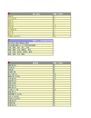 點心食品          熱量 (卡路里)
燒賣1粒                            42
山竹牛肉1粒                          94
排骨1件                            37
蝦餃1粒                            37
春卷1倏                            136
芋角1隻                            113
牛肉腸粉1倏                          79
粉果1隻                            44
雞扎1件                            45
叉燒飽一個 (60克)                     160


                  蔬菜 ----- 很多蔬菜所供應的熱量相當低類
每100克(2.5兩)不超過40卡路里
所以很適合減肥人士˙以下是所包括的蔬菜 :
竹筍、揶菜、西芹、菜心、白菜、
青椒、露荀、芥菜、椰菜花、 青瓜、
人蒜、生菜、西生菜、芽菜仔、節瓜、
菠菜、莧菜、冬瓜、蕃茄




                  蔬果類           熱量 (卡路里)
蘋果1個 (中)                        55
橙1個 (中)                         50
香蕉1隻                            80
皇帝蕉一隻                           40
提子10粒 (大)                       120
罐頭水果 (大半杯)                      125
芒果1個 (中)                        100
荔枝8粒 (中)                        85
車厘子20粒                          50
西柚1個 (大)                        40
楊桃1個 (中)                        55
牛油果 (小) 1個                      380
雪梨1個 (小)                        45
新鮮菠蘿1片 (120克)                   50
西瓜1片 (240克)                     40
哈密瓜1片(240克)                     60
布霖1個 (中)                        30
奇異果1個                           30
杏莓1個 (中)                        45
 