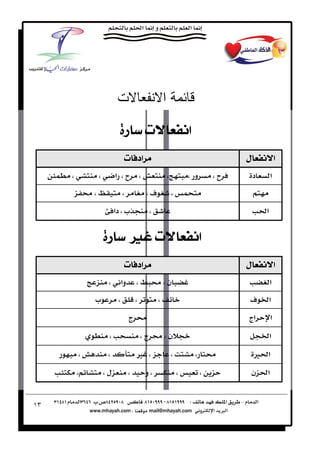 ‫ت‬                  ‫ا‬
                  ì…^‰l÷^ÃËÞ]
                   l^Ê]†Ú                         Ù^ÃËÞ÷]
                 ‫ א‬ª                    ‫و‬       ª    ‫د‬       ‫א‬
                               ú
                 ‫ دא‬ª                                    ‫א‬

             ì…^‰Æl÷^ÃËÞ]
                   l^Ê]†Ú                         Ù^ÃËÞ÷]
                  ‫وא‬             ‫ن‬                          ‫א‬
         ª                                           ú       ‫א‬
                       ‫ج‬                           ‫אج‬       ‫א‬
                            ‫ن ج‬                             ‫א‬
                        Ù                            Ù ‫א‬
             ‫ل‬              ‫و‬                        ‫ن‬   ‫א‬


١٣
 