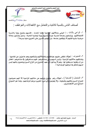 ‫:‬            ‫ا‬       ‫ت وا‬                 ‫ا‬               ‫وا‬                                ‫فا س‬              ‫أ‬

                           ‫‪ª‬‬   ‫و‬                                       ‫א א‬                           ‫ات ‪ F V‬א‬         ‫١- ا ا‬
          ‫ن‬                    ‫و‬                    ‫‬                  ‫و‬                                ‫ن‬       ‫و‬
                  ‫‪KE‬‬                   ‫وج‬       ‫א‬            ‫ن د‬                           ‫ن‬




      ‫د‬                ‫ون‬             ‫و‬             ‫و‬          ‫وא‬             ‫א‬                              ‫ف:‪F‬‬                ‫٢- ا‬
                               ‫ن‬                                        ‫و‬                   ‫و‬    ‫א א‬                             ‫و‬
                  ‫ون‬           ‫و‬          ‫א אج א‬       ‫وج‬                    ‫ن‬               ‫ و‬                   ‫א‬       ‫ن‬
                                                                                  ‫‪KE‬‬       ‫א‬    ‫א‬              ‫‬




‫ن‬                                   ‫א א‬                           ‫‪ª‬‬      ‫و‬                    ‫( ‪F V‬‬         ‫)ا‬            ‫٣- ا‬
‫ذج‬            ‫א‬    ‫و א‬                     ‫א‬            ‫‪Ù‬‬                ‫ن‬             ‫و‬                      ‫و‬         ‫אج א‬
                                                                                                  ‫‪K‬‬                 ‫א‬           ‫א‬




 ‫٤١‬
 