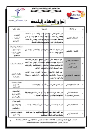 ‫د‬             ‫א‬                                       ‫אع א‬
                               ‫أ‬                                                                                                        ‫عا آء‬                          ‫م‬
                                           ‫‪ª‬‬                     ‫وא‬    ‫لא‬                         ‫א‬    ‫א‬
             ‫א‬             ‫א‬
                                                           ‫وא‬    ‫א א‬                            ‫‪ª‬و‬   ‫א‬    ‫و‬
                            ‫א‬                                                                                                             ‫א‬                ‫א‬
                                                         ‫א‬    ‫و‬     ‫وא‬                          ‫א‪ ª Ò‬א‬
         ‫ن‬               ‫א‬
                                                         ‫‪K‬‬    ‫وא‬                               ‫א‬        ‫وא‬
‫‪ª‬‬                    ‫א‬
    ‫ن‬                     ‫א‬               ‫‪Ù‬‬         ‫وא‬              ‫وא‬                ‫א‬                   ‫א‬
                                                                                                                                          ‫א‬                   ‫א‬
    ‫ن‬                              ‫א‬                                                    ‫‪Kª‬‬             ‫א‬           ‫א‪ Ó‬د و‬
    ‫ن‬                      ‫א‬
                                                                     ‫ذج د‬                                                                   ‫א‬    ‫א‬
                                                                    ‫‪E‬وא‬            ‫وא‬              ‫א‬    ‫א‬                     ‫‪F‬‬              ‫א א‬
                 ‫א‬                     ‫א‬
                                                         ‫و‬               ‫وא‬                                 ‫دوא‬            ‫א א‬
                                                                     ‫א א‬               ‫א א وא‬                          ‫א‬               ‫‪ × F‬א א‪Eª‬‬

                                           ‫א س‬                 ‫وق‬          ‫א‬           ‫و‬                ‫א‬
                 ‫א‬                           ‫و‬                        ‫و‬                ‫وذ‬                                      ‫و‬                   ‫א‬               ‫א‬
                         ‫وא‬                                                                    ‫‪K‬‬            ‫دوא‬
    ‫ون‬           ‫א א א‬
      ‫نو‬            ‫א‬                                   ‫‪K ª‬‬           ‫א‪ ª‬وא‬           ‫א‬                                   ‫א‬                  ‫א‬                ‫א‬
     ‫ن‬              ‫‪F‬א‬

    ‫ن‬                     ‫א‬
                                                     ‫و‬          ‫א‬                  ‫د א¯ א ‪ Í‬وא‬                                           ‫א‬                ‫א‬
    ‫א ن‬                   ‫وא‬
                                                               ‫م‪K‬‬              ‫א ‪ ª‬وא‬     ‫‪ª‬و‬                                  ‫א‬   ‫‪E‬‬           ‫א‬       ‫א‬       ‫‪F‬א‬
    ‫ن‬                     ‫وא‬
     ‫ن‬                      ‫א‬
    ‫ن‬                      ‫وא‬              ‫‪K‬‬              ‫‪ª‬‬           ‫‬            ‫א‬                            ‫א‬                         ‫א‬                ‫א‬
     ‫ن‬               ‫وא‬
‫ن‬     ‫ن א א‬                           ‫א‬       ‫א ‪ª‬‬                             ‫و‬           ‫א‬                               ‫א‬
                                                                                                                                          ‫א‬                ‫א‬
     ‫دون‬     ‫وא‬                                                            ‫‪K‬‬                                    ‫‪ ª‬وא‬           ‫و‬

‫٤‬
 