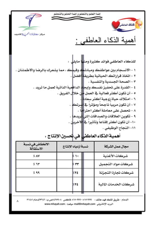 :                ‫ا آءا‬                      ‫أه‬

                                W                ‫ و‬Ù          ‫א‬                ‫א‬
K‫ن‬       ‫وא‬      ¯                      ‫و‬      ‫و د‬           ‫א‬            ‫م‬     ‫א‬J
                                    K                             ‫א‬       ‫ذ אא‬   ‫א‬J
                                             K           ‫وא‬                 ‫א‬    ‫א‬J
          K               ‫א א‬           ‫ودא א‬                                   ‫א‬J
                      K         ‫لא‬                  ‫א‬                        ‫ن ن‬J
                                              K ‫د‬           ‫زو‬                ¯ ‫א‬J
                                    K            ‫א‬ ً  ‫ًو‬     ً               ‫ ن ن‬J
                                            K ً ‫א‬Ø ‫א‬                              J
                                    K            ‫ א‬ª ‫ وא א‬ª                  ‫א‬   J
                                K              ‫א  א‬Ù ‫ً و‬
                                                   ً                         ‫ن ن‬J
                                                          K                  ‫א‬ª ‫א‬J
                Vt^jÞý]°Š€»êË^ÃÖ]ð^Ò„Ö]íéÛâ_
     ífŠÞ»š^Ëª÷]
                           t^jÞý]^è‡]ífŠÞ                 íÒ†ŽÖ]ØÛÂÙ^¥
         íÖ^Ïj‰÷]
                                                                          ‫א‬ª
                                                                      ‫אد א‬     ª
                                                                      ‫א‬        ª

                                                              ‫ א‬ª             ‫א‬ª


٨
 