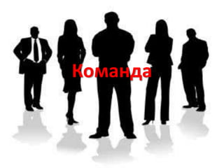 Команда
