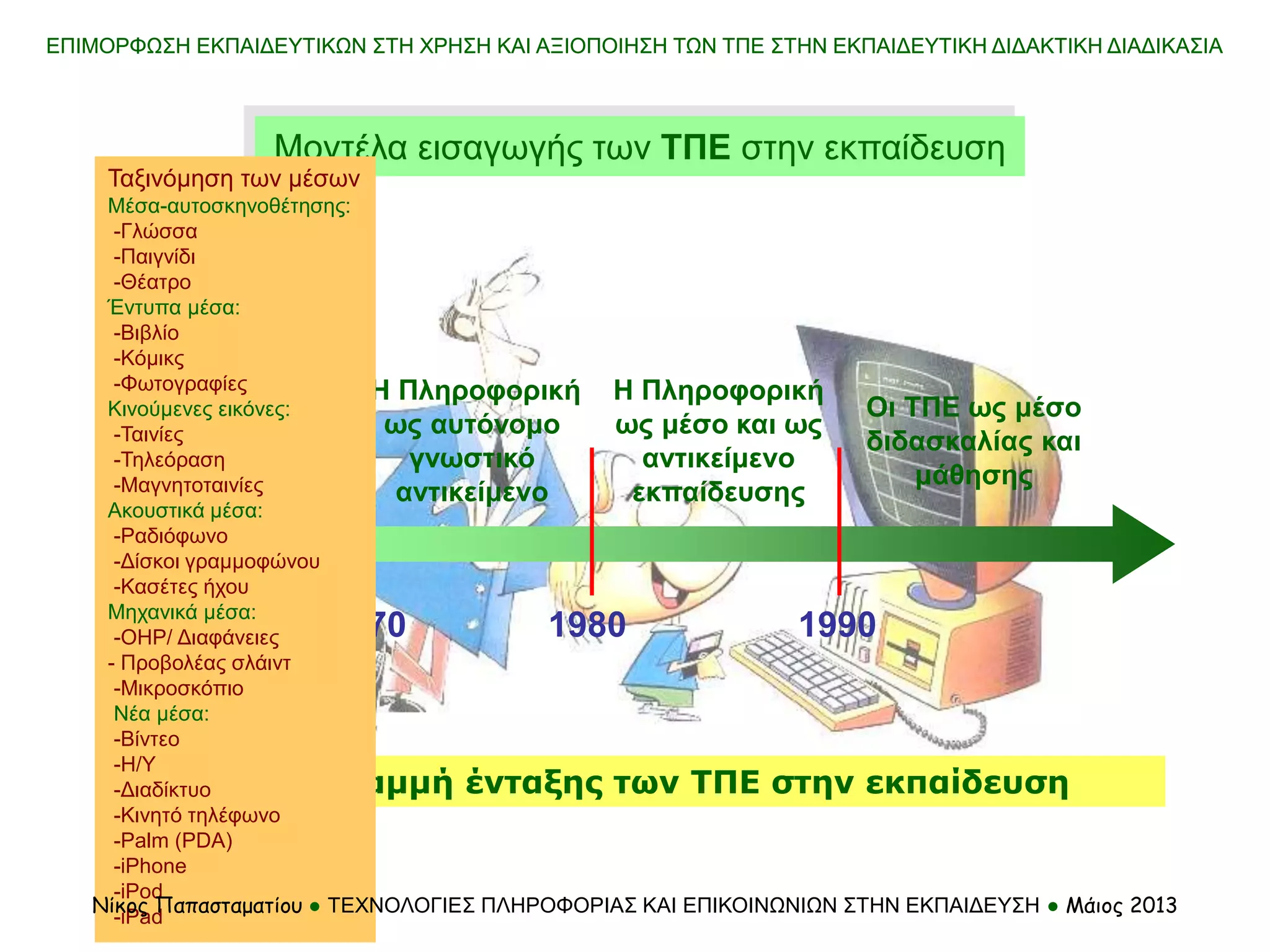 ΕΠΙΜΟΡΦΩΣΗ ΕΚΠΑΙΔΕΥΤΙΚΩΝ ΣΤΗ ΧΡΗΣΗ ΚΑΙ ΑΞΙΟΠΟΙΗΣΗ ΤΩΝ ΤΠΕ ΣΤΗΝ ΕΚΠΑΙΔΕΥΤΙΚΗ ΔΙΔΑΚΤΙΚΗ ΔΙΑΔΙΚΑΣΙΑ
Μοντέλα εισαγωγής των ΤΠΕ στην εκπαίδευση
1970 1980 1990
Εκπαιδευτική
τεχνολογία &
διδακτικές
μηχανές
Η Πληροφορική
ως αυτόνoμo
γνωστικό
αντικείμενο
Η Πληροφορική
ως μέσο και ως
αντικείμενο
εκπαίδευσης
Οι ΤΠΕ ως μέσο
διδασκαλίας και
μάθησης
Χρονογραμμή ένταξης των ΤΠΕ στην εκπαίδευση
ΕΠΙΜΟΡΦΩΣΗ ΕΚΠΑΙΔΕΥΤΙΚΩΝ ΣΤΗ ΧΡΗΣΗ ΚΑΙ ΑΞΙΟΠΟΙΗΣΗ ΤΩΝ ΤΠΕ ΣΤΗΝ ΕΚΠΑΙΔΕΥΤΙΚΗ ΔΙΔΑΚΤΙΚΗ ΔΙΑΔΙΚΑΣΙΑ
Μοντέλα εισαγωγής των ΤΠΕ στην εκπαίδευση
Ταξινόμηση των μέσων
Μέσα-αυτοσκηνοθέτησης:
-Γλώσσα
-Παιγνίδι
-Θέατρο
Έντυπα μέσα:
-Βιβλίο
-Κόμικς
-Φωτογραφίες
Κινούμενες εικόνες:
-Ταινίες
-Τηλεόραση
-Μαγνητοταινίες
Ακουστικά μέσα:
-Ραδιόφωνο
-Δίσκοι γραμμοφώνου
-Κασέτες ήχου
Μηχανικά μέσα:
-ΟΗΡ/ Διαφάνειες
- Προβολέας σλάιντ
-Μικροσκόπιο
Νέα μέσα:
-Βίντεο
-Η/Υ
-Διαδίκτυο
-Κινητό τηλέφωνο
-Palm (PDA)
-iPhone
-iPod
-iPad
Νίκος Παπασταματίου ● ΤΕΧΝΟΛΟΓΙΕΣ ΠΛΗΡΟΦΟΡΙΑΣ ΚΑΙ ΕΠΙΚΟΙΝΩΝΙΩΝ ΣΤΗΝ ΕΚΠΑΙΔΕΥΣΗ ● Μάιος 2013
 