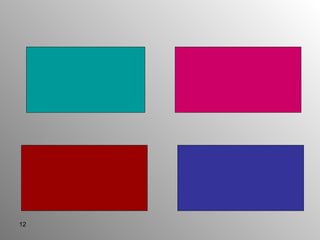 معضلة الاختيار بين ضرورى توافر الخدمات لكل الناس دون تمييز ضرورى نعطى خدمات أكثر للمحرومين ضرورى نكتم أسرار المريض ضرورى نتعاون مع الشرطة بإعطاء معلومات و و 