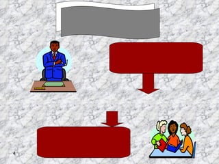 هذا البرنامج حوار مع النفس قبل أن يكون حواراً مع الآخرين 