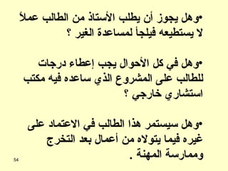 وهل يجوز أن يطلب الأستاذ من الطالب عملاً لا يستطيعه فيلجأ لمساعدة الغير ؟ وهل في كل الأحوال يجب إعطاء درجات للطالب على المشروع الذي ساعده فيه مكتب استشاري خارجي ؟ وهل سيستمر هذا الطالب في الاعتماد على غيره فيما يتولاه من أعمال بعد التخرج وممارسة المهنة  . 