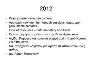 2012 Pass experience to newcomers Approach new member through sessions, days, open gala, stable contacts Flow of resources – both monetary and fiscal Πιο ενεργή δραστηριότητα σε συνέδρια εξωτερικού Αιγίδα, Παροχές και πολιτικά ενεργό ομιλητή από Κράτος και Υπουργεία Να υπάρχει τουλάχιστον μία Δράση σε αποκεντρωμένες πόλεις Διατήρηση  Know-how 