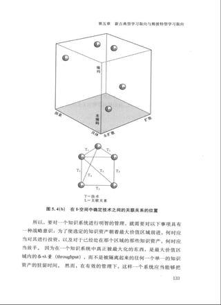 ֪ʶʲ