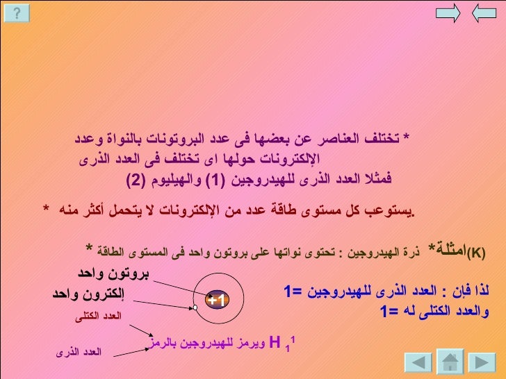 ركيب الذرة