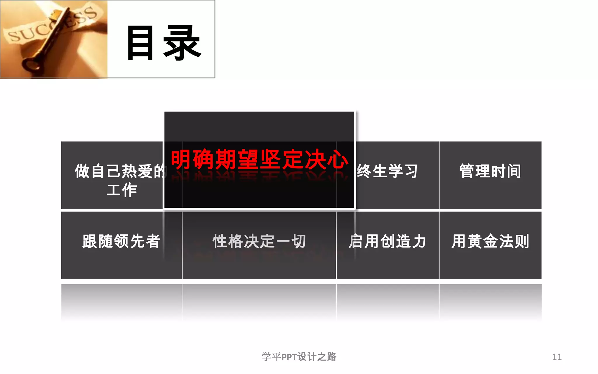 11目录明确期望坚定决心学平PPT设计之路