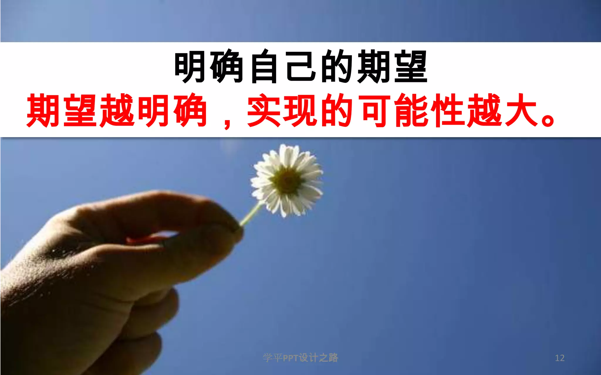 12明确自己的期望期望越明确，实现的可能性越大。学平PPT设计之路
