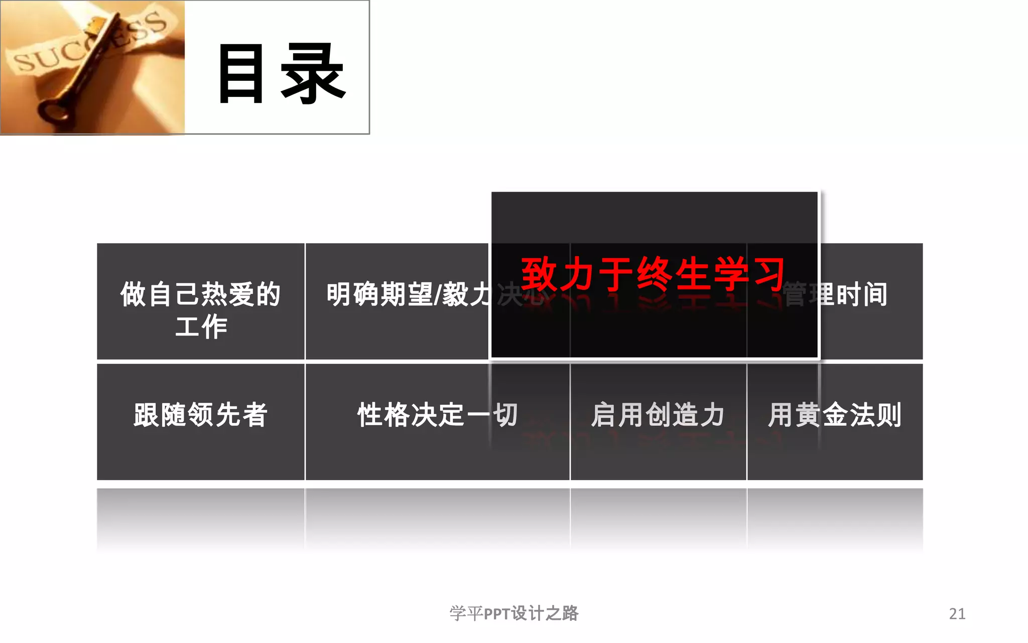 21目录致力于终生学习21学平PPT设计之路