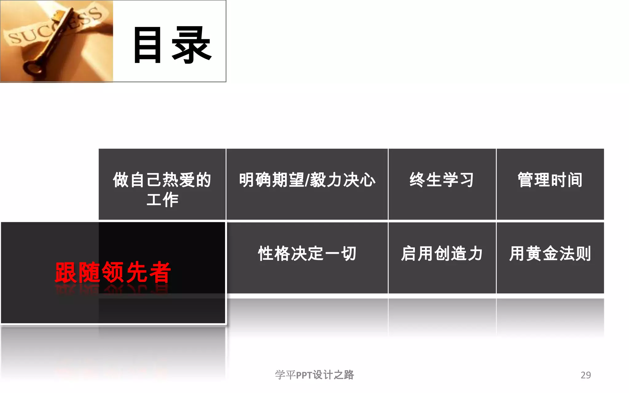 29目录跟随领先者学平PPT设计之路