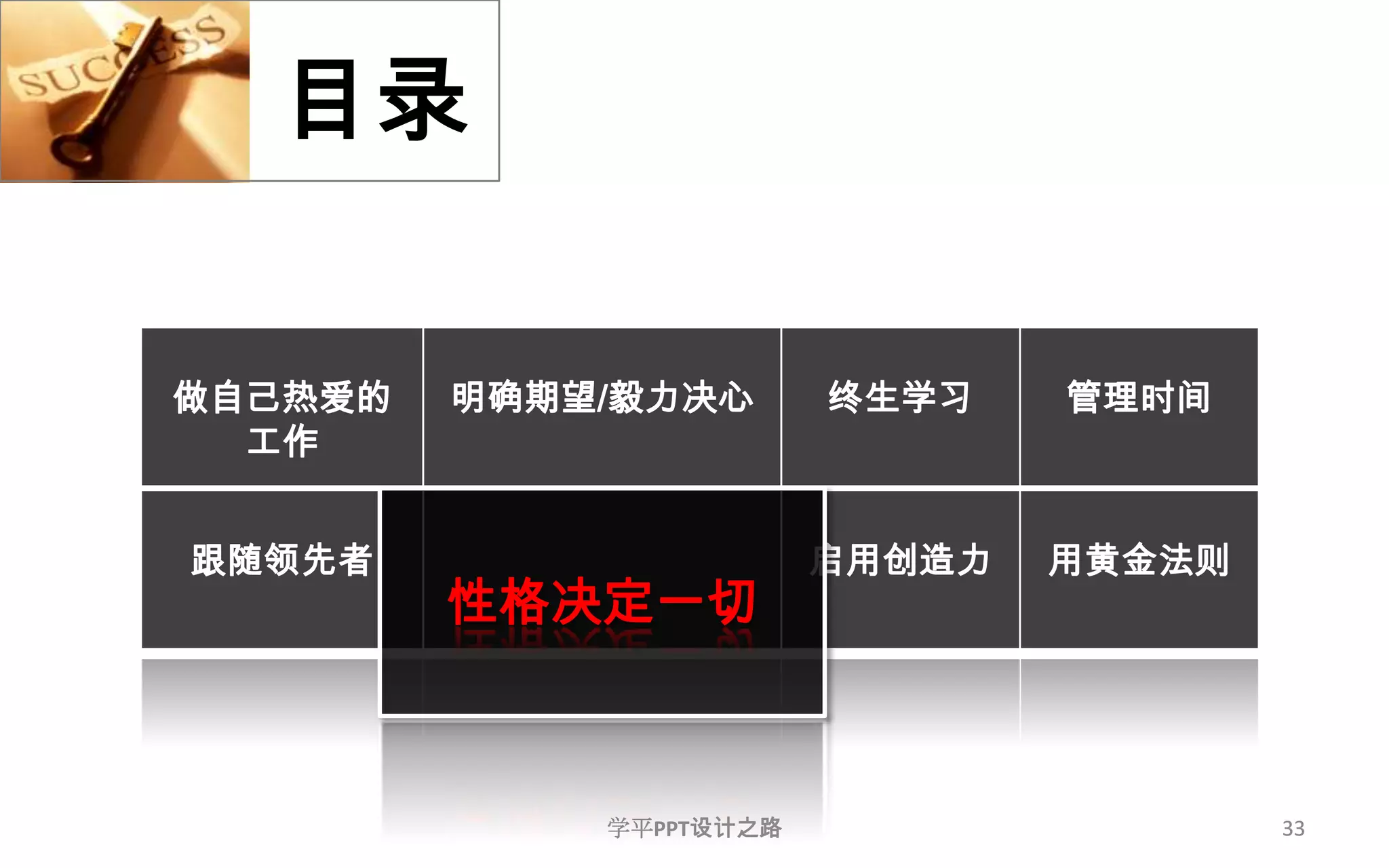 33目录性格决定一切33学平PPT设计之路