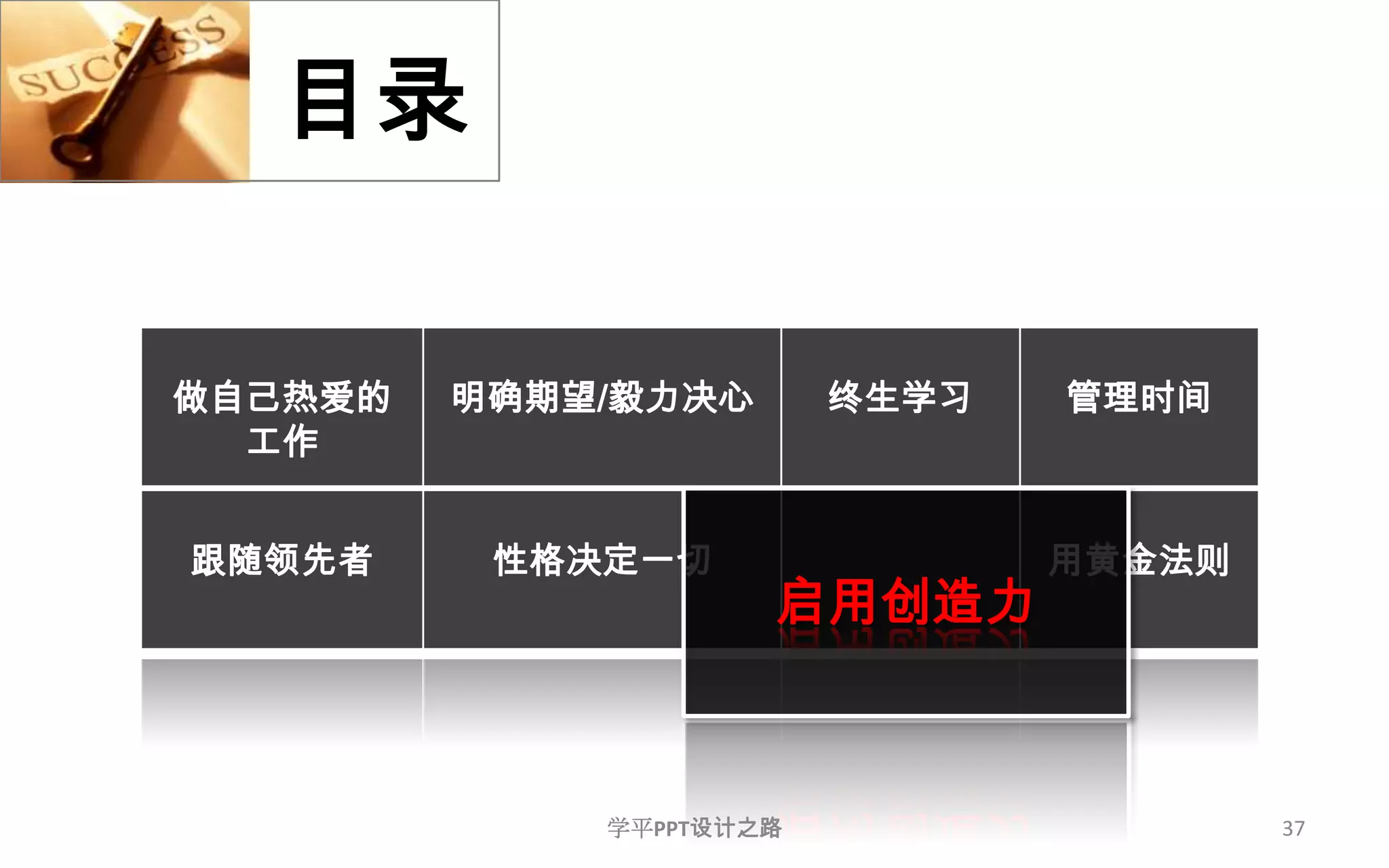 37目录启用创造力学平PPT设计之路