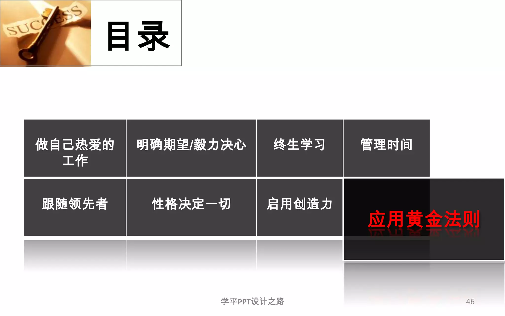 目录应用黄金法则46学平PPT设计之路