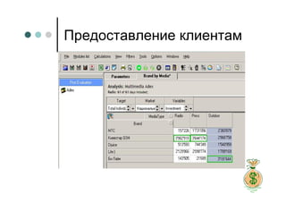 Предоставление клиентам
 
