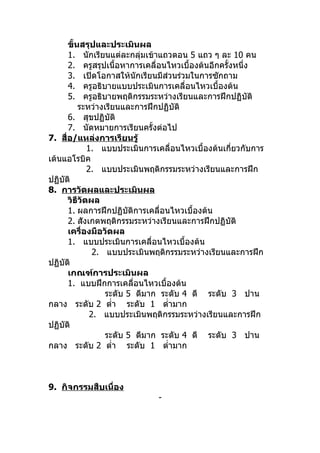 ขั้นสรุปและประเมินผล
      1. นักเรียนแต่ละกลุ่มเข้าแถวตอน 5 แถว ๆ ละ 10 คน
      2. ครูสรุปเนื้อหาการเคลื่อนไหวเบื้องต้นอีกครั้งหนึ่ง
      3. เปิดโอกาสให้นักเรียนมีส่วนร่วมในการซักถาม
      4. ครูอธิบายแบบประเมินการเคลื่อนไหวเบื้องต้น
      5. ครูอธิบายพฤติกรรมระหว่างเรียนและการฝึกปฏิบัติ
          ระหว่างเรียนและการฝึกปฏิบัติ
      6. สุขปฏิบัติ
      7. นัดหมายการเรียนครั้งต่อไป
7. สื่อ/แหล่งการเรียนรู้
             1. แบบประเมินการเคลื่อนไหวเบื้องต้นเกี่ยวกับการ
เต้นแอโรบิค
             2. แบบประเมินพฤติกรรมระหว่างเรียนและการฝึก
ปฏิบัติ
8. การวัดผลและประเมินผล
      วิธีวัดผล
      1. ผลการฝึกปฏิบัติการเคลื่อนไหวเบื้องต้น
      2. สังเกตพฤติกรรมระหว่างเรียนและการฝึกปฏิบัติ
      เครื่องมือวัดผล
      1. แบบประเมินการเคลื่อนไหวเบื้องต้น
               2. แบบประเมินพฤติกรรมระหว่างเรียนและการฝึก
ปฏิบัติ
      เกณฑ์การประเมินผล
      1. แบบฝึกการเคลื่อนไหวเบื้องต้น
                  ระดับ 5 ดีมาก ระดับ 4 ดี ระดับ 3 ปาน
กลาง ระดับ 2 ตำ่า ระดับ 1 ตำ่ามาก
              2. แบบประเมินพฤติกรรมระหว่างเรียนและการฝึก
ปฏิบัติ
                  ระดับ 5 ดีมาก ระดับ 4 ดี ระดับ 3 ปาน
กลาง ระดับ 2 ตำ่า ระดับ 1 ตำ่ามาก



9. กิจกรรมสืบเนื่อง
                              -
 