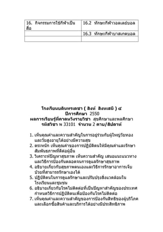 16. กิจกรรมการใช้กีฬาเป็น   16.2 ทักษะกีฬาวอลเลย์บอล
สื่อ
                            16.3 ทักษะกีฬาบาสเกตบอล




      โรงเรียนบดินทรเดชา ( สิงห์ สิงหเสนี ) ๔
                    ปีการศึกษา 2550
  ผลการเรียนรู้ที่คาดหวังรายวิชา สุขศึกษาและพลศึกษา
      รหัสวิชา พ 33101 จำานวน 2 คาบ/สัปดาห์

 1. เห็นคุณค่าและความสำาคัญในการอยู่ร่วมกับผู้ใหญ่วัยทอง
    และวัยสูงอายุได้อย่างมีความสุข
 2. ตระหนัก เห็นคุณค่าของการปฏิบัติตนให้มีคุณค่าและรักษา
    สัมพันธภาพที่ดีต่อผู้อื่น
 3. วิเคราะห์ปัญหาสุขภาพ เห็นความสำาคัญ เสนอแนะแนวทาง
    และวิธีการป้องกันตลอดจนการดูแลรักษาสุขภาพ
 4. อธิบายเกี่ยวกับสุขภาพตนเองและวิธีการรักษาอาการเจ็บ
    ป่วยที่สามารถรักษาเองได้
 5. ปฏิบัติตนในการดูแลรักษาและปรับปรุงสิ่งแวดล้อมใน
    โรงเรียนและชุมชน
 6. อธิบายเกี่ยวกับโรคไม่ติดต่อที่เป็นปัญหาสำาคัญของประเทศ
    กำาหนดวิธีการปฏิบัติตนเพื่อป้องกันโรคไม่ติดต่อ
 7. เห็นคุณค่าและความสำาคัญของการป้องกันสิทธิของผู้บริโภค
    และเลือกซื้อสินค้าและบริการได้อย่างมีประสิทธิภาพ
 