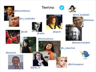 Твиттери масс-медиа