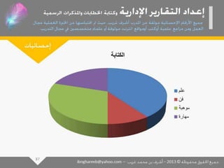 عرض كتابة وإعداد التقارير الإدارية
