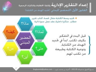عرض كتابة وإعداد التقارير الإدارية