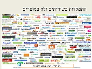 ‫במוצרים‬ ‫עדימב םיפתשמ םישנא המלא‬‫ו‬ ‫בשירותים‬ ‫התמקדות‬
‫רבין‬ ‫איל‬‫והדרכה‬ ‫מחקר‬ ,‫יעוץ‬ –
 