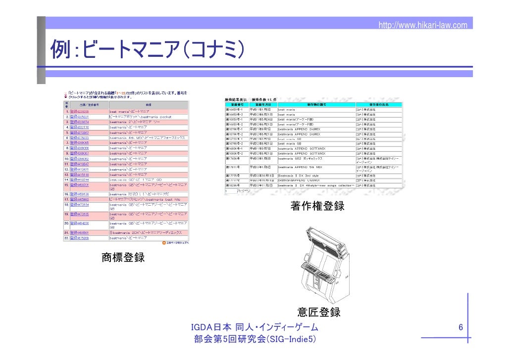 同人ゲーム開発者が直面する法律問題 同人ゲーム開発者が直面する法律問題