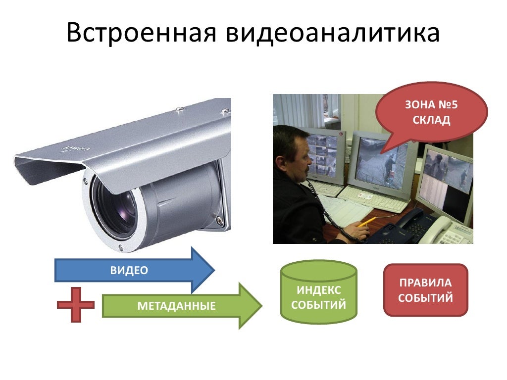 Служба наблюдения за датчиками