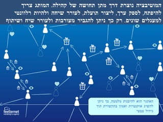 מודל ההפצה ברשת החברתית האתגר הוא להיבנות מלמטה ,  כך ניתן  להשיג אותנטיות ואמון בתקשורת תוך גידול טבעי המוטיבציה נוצרת דרך מתן תחושה של קהילה .  המותג צריך להיפתח ,  לספק ערך ,  ליצור תועלת ,  לעורר שיחה ולהיות רלוונטי למעגלים שונים .  רק כך ניתן להגביר מעורבות ולעורר שיח ושיתוף 