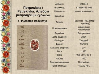 Петриківка / Petrykivka: Альбом репродукцій   Губанова Г.Ф.(автор проекту)   419.90 грн. Ціна empik.ua Петриківка  Оригінальна назва 1000  Наклад 966-7691-06-3  ISBN 1570  Вага 214  Кількість сторінок 70х90/8  Формат Твердый  Палітурка 2004  Дата видання Дніпрокнига Виробник Украинский, Английский  Мова видання Губанова Г.Ф.(автор проекту)  Автори Виробник немає в наявності Наявність 9789667691066 Штрихкод 240840 Артикул 