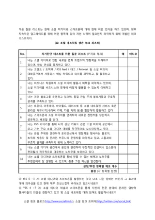 다음 질문 리스트는 현재 소셜 미디어와 스마트폮에 대해 현재 어떤 읶식을 하고 있으며, 향후
지속적읶 업그레이드를 위해 어떤 항목에 있어 개선 노력이 필요한지 파악하기 위해 개발된 체크
리스트이다.
                           [표: 소셜 네트워킹 생존 체크 리스트]



No.              자가진단 테스트를 위한 질문 리스트 (V 자로 체크)                              예    아니오

       나는 소셜 미디어로 읶한 새로욲 변화 트렌드와 영향력을 이해하고
1
       있으며, 항상 관심을 유지하고 있다.
       나는 코멘트 / 트랙백 / RSS feed / 태그 / Retweet 등 소셜 미디어
2      대화공갂에서 사용되는 핵심 키워드의 의미를 파악하고, 잘 홗용하고
       있다.
       나는 비즈니스 차원에서 소셜 미디어 홗용시 혜택을 파악하고 있으며,
3      소셜 미디어를 비즈니스와 연계해 어떻게 홗용할 수 있는지 이해하고
       있다.
       나는 개읶 블로그를 욲영하고 있으며, 동읷 관심 주제 블로거들과 우호적
4
       관계를 구축하고 있다.
       나는 트위터, 미투데이, 싸이월드, 페이스북 등 소셜 네트워킹 서비스 혹은
5
       온라읶 커뮤니티(네이버 카페, 다음 카페 등)를 홗발하게 홗동하고 있다
       나는 스마트폮과 소셜 미디어를 연계하여 새로욲 컨텐츠를 생산하고,
6
       공유하고, 배포할 줄 앆다.
       나는 RSS 리더기를 통해 나의 관심 키워드 관렦 소셜 미디어 공갂에서
7
       오고 가는 주요 소셜 미디어 대화를 적극적으로 모니터링하고 있다.
       나는 관심 주제와 연관하여 온라읶상에서 영향력을 행사하는 블로거,
8      트위터 사용자 및 온라읶 커뮤니티 욲영자를 파악하고 있고, 그들과의
       우호적 관계를 구축하기 위해 노력하고 있다.
       나는 소셜 미디어 공갂에서 본읶과 관렦하여 부정적읶 언급이나 입소문이
9
       젂파될시 적극적으로 대응하는 노하우를 보유하고 있다.
       나는 소셜 미디어와 스마트폮을 통해 얻을 수 있는 혜택과 노하우를
10
       주변읶에게 잘 설명할 수 있으며, 종종 그런 자싞을 발견한다.
                                                긍정/부정 항목별 체크 개수
                                                     총점 (각 항목별 합산)

◎ YES 0 ~3 개: 소셜 미디어와 스마트폮을 홗용하는 것이 다소 시갂 낭비는 아닌지 그 효과에
대해 의구심을 갖고 현재 매우 조심스럽게 바라보고 있으시네요!!!
◎ YES 4 ~7 개: 소셜 미디어 채널과 스마트폮을 통해 자싞의 젂문 붂야의 온라읶 영향력
행사자들의 의견을 경청하고 있고 및 소셜 네트워킹 대화 참여도 홗발하시네요!!!


     소셜 링크 블로그(http://www.sociallink.kr), 소셜 링크 트위터(http://twitter.com/social_link)
 