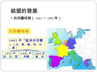 結盟的發展 共同體時期（ 1967 ～ 1993 年） 共同體時期 1967 年『歐洲共同體』 （法、德、義、荷、比、盧） 1973 年 英、丹、愛 1981 年 希臘 1986 年 葡、西 