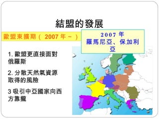 歐盟東擴期（ 2007 年～） 結盟的發展 2007 年 羅馬尼亞、保加利亞 1. 歐盟更直接面對俄羅斯 2. 分散天然氣資源取得的風險 3 吸引中亞國家向西方靠攏 