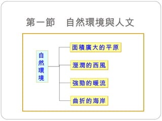 第一節  自然環境與人文 自然環境 面積廣大的平原 溼潤的西風 強勁的暖流 曲折的海岸 