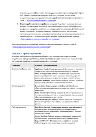 сущности должны обеспечивать проверку данных, размещаемых в сущности. Кроме
            того, бизнес-сущности обеспечивают свойства и операции для доступа и
            инициализации данных сущности. Более подробно эти вопросы рассматриваются в
            главе 13, «Проектирование бизнес-сущностей».
      4. Спроектируйте компоненты рабочего процесса. Существует масса сценариев, в
         которых задачи должны выполняться в определенном порядке в зависимости от
         завершения определенных этапов или координируются человеком. Эти требования
         можно отобразить в основных сценариях рабочего процесса. Необходимо
         понимать, как требования и правила влияют на выбор при реализации компонентов
         рабочего процесса. Более подробно эти вопросы рассматриваются в главе 14,
         «Проектирование компонентов рабочего процесса».

Проектированию и использованию компонентов в приложениях посвящена глава 10,
«Рекомендации по проектированию компонентов».


Шаблоны проектирования
Основные шаблоны проектирования для бизнес-слоя организованы по категориям и
представлены в следующей таблице. Рассмотрите возможности применения этих шаблонов
при принятии проектных решений для каждой из категорий.

Категория                    Шаблоны проектирования

Компоненты бизнес-слоя       Application Façade (Фасад приложения). Централизует и агрегирует
                             поведение для обеспечения унифицированного слоя сервисов.
                             Chain of Responsibility (Цепочка обязанностей). Предоставляя
                             возможность обработать запрос нескольким объектам, устраняет
                             возможность связывания отправителя запроса с его получателем.
                             Command (Команда). Инкапсулирует обработку запроса в отдельный
                             командный объект с общим интерфейсом выполнения.

Бизнес-сущности              Domain Model (Модель предметной области). Набор бизнес-
                             объектов, представляющих сущности предметной области и отношения
                             между ними.
                             Entity Translator (Транслятор сущностей). Объект, преобразующий
                             типы данных сообщения в бизнес-типы для запросов и выполняющий
                             обратные преобразования для ответов.
                             Table Module (Модуль таблицы). Единый компонент, реализующий
                             бизнес-логику для всех строк таблицы или представления базы
                             данных.

Рабочие процессы             Data-Driven Workflow (Управляемый данными рабочий процесс).
                             Рабочий процесс, включающий задачи, последовательность
                             выполнения которых определяется значениями данных в рабочем
                             процессе или системе.
                             Human Workflow (Рабочий процесс, управляемый оператором).
                             Рабочий процесс, включающий задачи, выполняемые вручную.
                             Sequential Workflow (Последовательный рабочий процесс).
                             Рабочий процесс, включающий задачи, выполняющиеся в
 