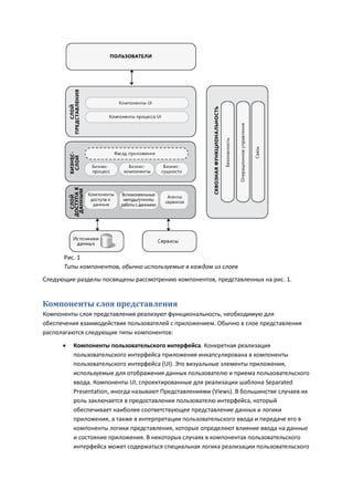 Рис. 1
      Типы компонентов, обычно используемые в каждом из слоев
Следующие разделы посвящены рассмотрению компонентов, представленных на рис. 1.


Компоненты слоя представления
Компоненты слоя представления реализуют функциональность, необходимую для
обеспечения взаимодействия пользователей с приложением. Обычно в слое представления
располагаются следующие типы компонентов:
         Компоненты пользовательского интерфейса. Конкретная реализация
          пользовательского интерфейса приложения инкапсулирована в компоненты
          пользовательского интерфейса (UI). Это визуальные элементы приложения,
          используемые для отображения данных пользователю и приема пользовательского
          ввода. Компоненты UI, спроектированные для реализации шаблона Separated
          Presentation, иногда называют Представлениями (Views). В большинстве случаев их
          роль заключается в предоставлении пользователю интерфейса, который
          обеспечивает наиболее соответствующее представление данных и логики
          приложения, а также в интерпретации пользовательского ввода и передаче его в
          компоненты логики представления, которые определяют влияние ввода на данные
          и состояние приложения. В некоторых случаях в компонентах пользовательского
          интерфейса может содержаться специальная логика реализации пользовательского
 