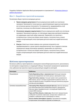 Подробно Validation Application Block рассматривается в приложении F, «Enterprise Library от
patterns & practices».

Шаг 4 – Выработка стратегий валидации
Рассмотрим общие стратегии валидации данных:
           Прием заведомо допустимого (Список разрешенного ввода или позитивная
            проверка). Принимаются только данные, удовлетворяющие заданным критериям,
            все остальные данные отклоняются. По возможности, придерживайтесь этой
            стратегии, поскольку она обеспечивает наивысшую безопасность.
           Отклонение заведомо недопустимого (Список запрещенного ввода или негативная
            проверка). Принимаются данные, не отвечающие заданному критерию (например,
            не содержащие известный набор символов). Применяйте эту стратегию с
            осторожностью и только как вторую линию защиты, поскольку очень сложно
            создать исчерпывающий список критериев для всех известных недействительных
            вводов.

           Очистка. Известные плохие символы или значения устраняются или
            преобразовываются с целью сделать ввод безопасным. Как и подход со списком
            запрещенного ввода (негативная проверка), применяйте эту стратегию с
            осторожностью и только как вторую линию защиты, поскольку очень сложно
            создать исчерпывающий список критериев для всех известных недействительных
            вводов.



Шаблоны проектирования
Основные шаблоны проектирования, касающиеся сквозной функциональности, организованы
по категориям и представлены в следующей таблице. Рассмотрите возможности применения
этих шаблонов при принятии проектных решений для каждой из категорий.

Категория                     Шаблоны
Кэширование                   Cache Dependency (Кэш с зависимостью). Использует внешние
                              данные для определения состояния данных, хранящихся в кэше.
                              Page Cache (Кэш страниц). Улучшает время ответа динамических
                              Веб-страниц, доступ к которым осуществляется довольно часто, но
                              сами они меняются реже и потребляют большое количество ресурсов
                              системы для воссоздания.

Сетевое взаимодействие        Intercepting Filter (Перехватывающий фильтр). Цепочка пригодных
                              для компоновки фильтров (независимые модули), реализующих
                              обычные задачи предварительной и последующей обработки при
                              запросе Веб-страницы.
                              Pipes and Filters (Каналы и фильтры). Выполняет маршрутизацию
                              сообщений по каналам и фильтрам, которые могут изменять или
                              проверять сообщение при его прохождении по каналу.
                              Service Interface (Интерфейс сервиса). Программный интерфейс,
                              который может использоваться другими системами для
 