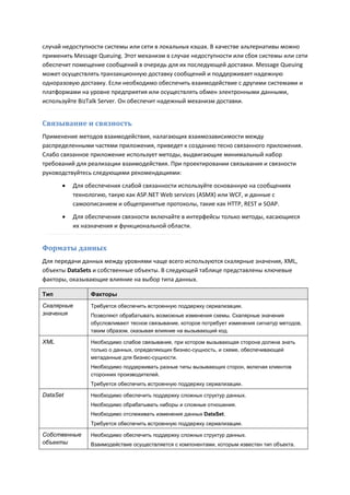 случай недоступности системы или сети в локальных кэшах. В качестве альтернативы можно
применить Message Queuing. Этот механизм в случае недоступности или сбоя системы или сети
обеспечит помещение сообщений в очередь для их последующей доставки. Message Queuing
может осуществлять транзакционную доставку сообщений и поддерживает надежную
одноразовую доставку. Если необходимо обеспечить взаимодействие с другими системами и
платформами на уровне предприятия или осуществлять обмен электронными данными,
используйте BizTalk Server. Он обеспечит надежный механизм доставки.


Связывание и связность
Применение методов взаимодействия, налагающих взаимозависимости между
распределенными частями приложения, приведет к созданию тесно связанного приложения.
Слабо связанное приложение использует методы, выдвигающие минимальный набор
требований для реализации взаимодействия. При проектировании связывания и связности
руководствуйтесь следующими рекомендациями:
         Для обеспечения слабой связанности используйте основанную на сообщениях
          технологию, такую как ASP.NET Web services (ASMX) или WCF, и данные с
          самоописанием и общепринятые протоколы, такие как HTTP, REST и SOAP.
         Для обеспечения связности включайте в интерфейсы только методы, касающиеся
          их назначения и функциональной области.


Форматы данных
Для передачи данных между уровнями чаще всего используются скалярные значения, XML,
объекты DataSets и собственные объекты. В следующей таблице представлены ключевые
факторы, оказывающие влияние на выбор типа данных.

Тип             Факторы
Скалярные       Требуется обеспечить встроенную поддержку сериализации.
значения        Позволяют обрабатывать возможные изменения схемы. Скалярные значения
                обусловливают тесное связывание, которое потребует изменения сигнатур методов,
                таким образом, оказывая влияние на вызывающий код.

XML             Необходимо слабое связывание, при котором вызывающая сторона должна знать
                только о данных, определяющих бизнес-сущность, и схеме, обеспечивающей
                метаданные для бизнес-сущности.
                Необходимо поддерживать разные типы вызывающих сторон, включая клиентов
                сторонних производителей.
                Требуется обеспечить встроенную поддержку сериализации.

DataSet         Необходимо обеспечить поддержку сложных структур данных.
                Необходимо обрабатывать наборы и сложные отношения.
                Необходимо отслеживать изменения данных DataSet.
                Требуется обеспечить встроенную поддержку сериализации.

Собственные     Необходимо обеспечить поддержку сложных структур данных.
объекты         Взаимодействие осуществляется с компонентами, которым известен тип объекта.
 