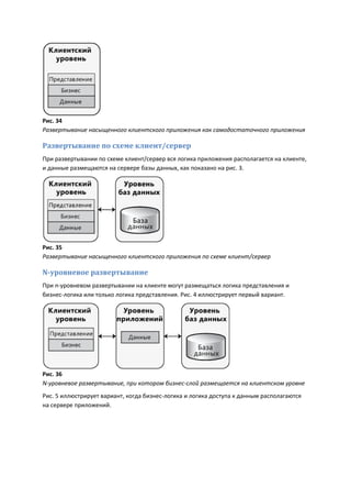 Рис. 34
Развертывание насыщенного клиентского приложения как самодостаточного приложения

Развертывание по схеме клиент/сервер
При развертывании по схеме клиент/сервер вся логика приложения располагается на клиенте,
и данные размещаются на сервере базы данных, как показано на рис. 3.




Рис. 35
Развертывание насыщенного клиентского приложения по схеме клиент/сервер

N-уровневое развертывание
При n-уровневом развертывании на клиенте могут размещаться логика представления и
бизнес-логика или только логика представления. Рис. 4 иллюстрирует первый вариант.




Рис. 36
N-уровневое развертывание, при котором бизнес-слой размещается на клиентском уровне
Рис. 5 иллюстрирует вариант, когда бизнес-логика и логика доступа к данным располагаются
на сервере приложений.
 