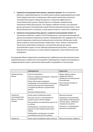    Совместно используемые базы данных с разными схемами. Все пользователи
       работают с одной базой данных, но имеют разные наборы предопределенных полей.
       Такой подход также прост в реализации, обеспечивает увеличение количества
       пользователей каждого сервера баз данных и повышение эффективности
       использования базы данных. Однако обычно он приводит к разряженному
       наполнению таблиц базы данных. Этот вариант наиболее полезен, если хранение
       данных для разных пользователей в одной таблице (смешивание) допустимо с точки
       зрения безопасности и изоляции, и когда заранее известно, какие поля потребуются.
      Совместно используемые базы данных с совместно используемой схемой. Все
       пользователи работают с одной и той же базой данных, и для хранения расширений
       данных используются специальные техники. Преимущество этого подхода в том, что вы
       можете предложить практически неограниченное количество собственных полей.
       Однако намного сложнее реализовать индексацию, поиск, запросы и обновление.
       Лучше всего такой вариант применять, если хранение данных для разных
       пользователей в одних и тех же таблицах (смешивание) допустимо с точки зрения
       безопасности и изоляции, но сложно заранее предсказать, какие собственные поля
       потребуются.

В следующей таблице представлены преимущества и требования для трех описанных выше
моделей изоляции и совместного использования. Преимущества и недостатки размещены в
порядке убывания затрат и увеличения объема работ по разработке и эксплуатации.




                     Преимущества                                Недостатки

Отдельные базы       Простота реализации.                        Общие таблицы модели
данных               Простота перевода приложения с локальной    предметной области
                     к размещаемой среде.                        дублируются по базам данных
                                                                 пользователей.
                     Проще обеспечивать резервное
                     копирование, восстановление и мониторинг,   Более высокие расходы на
                     поскольку большинство существующих          оборудование.
                     инструментов работают на уровне базы
                     данных.
                     Высокая изоляция данных.

Совместно            Более низкое потребление памяти.            Меньшая изоляция.
используемая база    Большая плотность пользователей на          Архивация и восстановление
данных с разными     каждом отдельно взятом сервере.             представляют собой довольно
схемами                                                          сложную задачу, требующую
                     Использование пользователями одних и тех
                     же таблиц.                                  специального решения.

                     Необходимость в компоненте доступа к        Сложности с отслеживанием
                     данным, который перехватывает имена         действий пользователей.
                     таблиц.
                     Необходимость авторизации на уровне
                     пользователя для доступа к данным.

Совместно            Более низкое потребление памяти (меньше     Меньшая изоляция; требуются
 