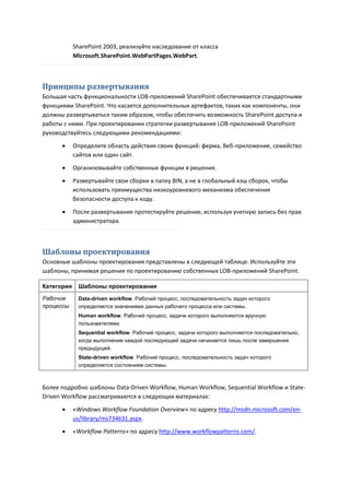 SharePoint 2003, реализуйте наследование от класса
            Microsoft.SharePoint.WebPartPages.WebPart.



Принципы развертывания
Большая часть функциональности LOB-приложений SharePoint обеспечивается стандартными
функциями SharePoint. Что касается дополнительных артефактов, таких как компоненты, они
должны развертываться таким образом, чтобы обеспечить возможность SharePoint доступа и
работы с ними. При проектировании стратегии развертывания LOB-приложений SharePoint
руководствуйтесь следующими рекомендациями:
           Определите область действия своих функций: ферма, Веб-приложение, семейство
            сайтов или один сайт.

           Организовывайте собственные функции в решения.

           Развертывайте свои сборки в папку BIN, а не в глобальный кэш сборок, чтобы
            использовать преимущества низкоуровневого механизма обеспечения
            безопасности доступа к коду.

           После развертывания протестируйте решение, используя учетную запись без прав
            администратора.



Шаблоны проектирования
Основные шаблоны проектирования представлены в следующей таблице. Используйте эти
шаблоны, принимая решения по проектированию собственных LOB-приложений SharePoint.

Категория    Шаблоны проектирования

Рабочие      Data-driven workflow. Рабочий процесс, последовательность задач которого
процессы     определяется значениями данных рабочего процесса или системы.
             Human workflow. Рабочий процесс, задачи которого выполняются вручную
             пользователями.
             Sequential workflow. Рабочий процесс, задачи которого выполняются последовательно,
             когда выполнение каждой последующей задачи начинается лишь после завершения
             предыдущей.
             State-driven workflow. Рабочий процесс, последовательность задач которого
             определяется состоянием системы.



Более подробно шаблоны Data-Driven Workflow, Human Workflow, Sequential Workflow и State-
Driven Workflow рассматриваются в следующих материалах:

           «Windows Workflow Foundation Overview» по адресу http://msdn.microsoft.com/en-
            us/library/ms734631.aspx.
           «Workflow Patterns» по адресу http://www.workflowpatterns.com/.
 