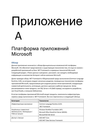 Приложение
А
Платформа приложений
Microsoft
Обзор
Данное приложение начинается с обзора функциональных возможностей платформы
Microsoft. Это обеспечит представление о существующих технологиях тем, кто еще не знаком с
разработкой приложений на базе .NET Framework и серверных технологий Microsoft.
Следующий раздел, «Поиск данных и ресурсов», расскажет, как находить необходимую
информацию на множестве Интернет-сайтов компании Microsoft.
Далее приведен обзор .NET Framework и Общеязыковой среды выполнения (Common Language
Runtime, CLR), за которым следуют несколько разделов, посвященных технологиям платформы
приложений Microsoft, предлагаемым для создания разных типов приложений, координации
совместной деятельности, интеграции, доступа к данным и рабочих процессов. Затем
рассматриваются такие продукты, как SQL Server и IIS (Веб-сервер), инструменты разработки,
как Visual Studio, и внешние библиотеки.
В состав платформы приложений Microsoft входят продукты, компоненты инфраструктуры,
сервисы среды выполнения и .NET Framework. Все они перечислены в следующей таблице.

Категория                         Технологии
Инфраструктура приложения         Common Language Runtime (CLR)
                                  .NET Framework

Координации совместной            Windows Workflow Foundation (WF)
деятельности / Интеграция /       Microsoft Office SharePoint Server (MOSS)
Рабочий процесс
                                  Microsoft BizTalk Server

Доступ к данным                   ADO.NET Core
                                  ADO.NET Data Services Framework
 