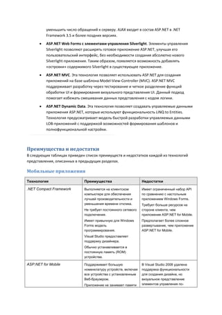 уменьшить число обращений к серверу. AJAX входит в состав ASP.NET в .NET
          Framework 3.5 и более поздних версиях.
         ASP.NET Web Forms с элементами управления Silverlight. Элементы управления
          Silverlight позволяют расширять готовое приложение ASP.NET, улучшая его
          пользовательский интерфейс, без необходимости создания абсолютно нового
          Silverlight-приложения. Таким образом, появляется возможность добавлять
          «островки» содержимого Silverlight в существующее приложение.
         ASP.NET MVC. Эта технология позволяет использовать ASP.NET для создания
          приложений на базе шаблона Model-View-Controller (MVC). ASP.NET MVC
          поддерживает разработку через тестирование и четкое разделение функций
          обработки UI и формирования визуального представления UI. Данный подход
          помогает избежать смешивания данных представления с кодом логики.

         ASP.NET Dynamic Data. Эта технология позволяет создавать управляемые данными
          приложения ASP.NET, которые используют функциональность LINQ to Entities.
          Технология предусматривает модель быстрой разработки управляемых данными
          LOB-приложений с поддержкой возможностей формирования шаблонов и
          полнофункциональной настройки.



Преимущества и недостатки
В следующих таблицах приведен список преимуществ и недостатков каждой из технологий
представления, описанных в предыдущих разделах.

Мобильные приложения

Технология                    Преимущества                      Недостатки

.NET Compact Framework        Выполняется на клиентском         Имеет ограниченный набор API
                              компьютере для обеспечения        по сравнению с настольным
                              лучшей производительности и       приложением Windows Forms.
                              уменьшения времени отклика.       Требует больше ресурсов на
                              Не требует постоянного сетевого   стороне клиента, чем
                              подключения.                      приложение ASP.NET for Mobile.
                              Имеет привычную для Windows       Предполагает более сложное
                              Forms модель                      развертывание, чем приложение
                              программирования.                 ASP.NET for Mobile.
                              Visual Studio предоставляет
                              поддержку дизайнера.
                              Обычно устанавливается в
                              постоянную память (ROM)
                              устройства.

ASP.NET for Mobile            Поддерживает большую              В Visual Studio 2008 удалена
                              номенклатуру устройств, включая   поддержка функциональности
                              все устройства с установленным    для создания дизайна, но
                              Веб-браузером.                    визуальное представление
                              Приложение не занимает памяти     элементов управления по-
 