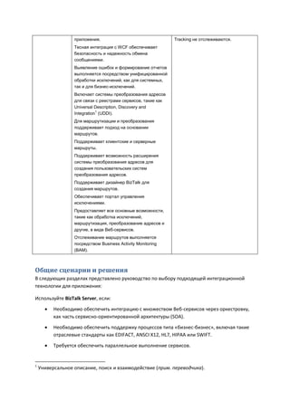 приложения.                                 Tracking не отслеживаются.
                  Тесная интеграция с WCF обеспечивает
                  безопасность и надежность обмена
                  сообщениями.
                  Выявление ошибок и формирование отчетов
                  выполняется посредством унифицированной
                  обработки исключений, как для системных,
                  так и для бизнес-исключений.
                  Включает системы преобразования адресов
                  для связи с реестрами сервисов, такие как
                  Universal Description, Discovery and
                             1
                  Integration (UDDI).
                  Для маршрутизации и преобразования
                  поддерживает подход на основании
                  маршрутов.
                  Поддерживает клиентские и серверные
                  маршруты.
                  Поддерживает возможность расширения
                  системы преобразования адресов для
                  создания пользовательских систем
                  преобразования адресов.
                  Поддерживает дизайнер BizTalk для
                  создания маршрутов.
                  Обеспечивает портал управления
                  исключениями.
                  Предоставляет все основные возможности,
                  такие как обработка исключений,
                  маршрутизация, преобразование адресов и
                  другие, в виде Веб-сервисов.
                  Отслеживание маршрутов выполняется
                  посредством Business Activity Monitoring
                  (BAM).



Общие сценарии и решения
В следующих разделах представлено руководство по выбору подходящей интеграционной
технологии для приложения:

Используйте BizTalk Server, если:

         Необходимо обеспечить интеграцию с множеством Веб-сервисов через оркестровку,
          как часть сервисно-ориентированной архитектуры (SOA).

         Необходимо обеспечить поддержку процессов типа «бизнес-бизнес», включая такие
          отраслевые стандарты как EDIFACT, ANSCI X12, HL7, HIPAA или SWIFT.

         Требуется обеспечить параллельное выполнение сервисов.


1
    Универсальное описание, поиск и взаимодействие (прим. переводчика).
 