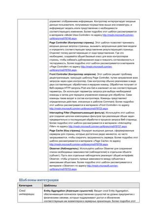 управляет отображением информации. Контроллер интерпретирует входные
                 данные пользователя, получаемые посредством мыши или клавиатуры, и
                 информирует модель и/или представление о необходимости
                 соответствующего изменения. Более подробно этот шаблон рассматривается
                 в материале «Model-View-Controller» по адресу http://msdn.microsoft.com/en-
                 us/library/ms978748.aspx.
                 Page Controller (Контроллер страниц). Этот шаблон позволяет принимать
                 входные данные запроса страницы, вызывать запрошенные действия модели
                 и определять соответствующее представление результирующей страницы.
                 Отделяет логику диспетчеризации от кода представления. Где это
                 необходимо, создавайте общий базовый класс для всех контроллеров
                 страниц, чтобы избежать дублирования кода и повысить согласованность и
                 тестируемость. Более подробно этот шаблон рассматривается в материале
                 «Page Controller» по адресу http://msdn.microsoft.com/en-
                 us/library/ms978764.aspx.
                 Front Controller (Контроллер запросов). Этот шаблон решает проблему
                 децентрализации, присущую шаблону Page Controller, путем направления всех
                 запросов через один контроллер. Сам контроллер обычно реализован в виде
                 двух составляющих: обработчика и иерархии команд. Обработчик получает от
                 Веб-сервера HTTP-запросы Post или Get и извлекает из них соответствующие
                 параметры. Он использует параметры запроса для выбора необходимой
                 команды и затем для передачи управления команде для обработки. Сами
                 команды также входят в состав контроллера. Команды представляют
                 определенные действия, описанные в шаблоне Command. Более подробно
                 этот шаблон рассматривается в материале «Front Controller» по адресу
                 http://msdn.microsoft.com/en-us/library/ms978723.aspx.
                 Intercepting Filter (Перехватывающий фильтр). Используйте этот шаблон
                 для создания цепочки компонуемых фильтров при реализации общих задач
                 предварительно и последующей обработки в процессе запроса Веб-старницы.
                 Более подробно этот шаблон рассматривается в материале «Intercepting
                 Filter» по адресу http://msdn.microsoft.com/en-us/library/ms978727.aspx.
                 Page Cache (Кэш страниц). Кэширует выходные данные, сформированные
                 сервером для страниц, которые достаточно редко меняются, но часто
                 запрашиваются, чтобы сократить загруженность сервера. Более подробно этот
                 шаблон рассматривается в материале «Page Cache» по адресу
                 http://msdn.microsoft.com/en-us/library/ms978759.aspx.
                 Observer (Наблюдатель). Используйте шаблон Observer для сохранения
                 списка необходимых зависимостей (наблюдателей) в отдельном объекте
                 (субъект). Пусть все отдельные наблюдатели реализуют общий интерфейс
                 Observer, чтобы устранить прямые зависимости между субъектом и
                 зависимыми объектами. Более подробно этот шаблон рассматривается в
                 материале «Observer» по адресу http://msdn.microsoft.com/en-
                 us/library/ms978753.aspx.



Шаблоны интеграции
Категория    Шаблоны
Слой         Entity Aggregation (Агрегация сущностей). Вводит слой Entity Aggregation,
интеграции   обеспечивающий логическое представление сущностей на уровне предприятия с
             физическими связями, которые поддерживают доступ и обновление
             соответствующих им экземпляров в серверных хранилищах. Более подробно этот
 