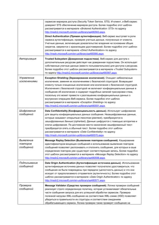 сервисом маркеров доступа (Security Token Service, STS). И клиент, и Веб-сервис
               доверяют STS обеспечение маркеров доступа. Более подробно этот шаблон
               рассматривается в материале «Brokered Authentication: STS» по адресу
               http://msdn2.microsoft.com/en-us/library/aa480563.aspx.
               Direct Authentication (Прямая аутентификация). Веб-сервис выступает в роли
               сервиса аутентификации, проверяя учетные данные, полученные от клиента.
               Учетные данные, включающие доказательство владения на основании общих
               секретов, сверяются с хранилищем удостоверений. Более подробно этот шаблон
               рассматривается в материале «Direct Authentication» по адресу
               http://msdn.microsoft.com/en-us/library/aa480566.aspx.

Авторизация    Trusted Subsystem (Доверенная подсистема). Веб-сервис для доступа к
               дополнительным ресурсам действует как доверенная подсистема. Он использует
               собственные учетные данные (вместо пользовательских) для доступа к ресурсам.
               Более подробно этот шаблон рассматривается в материале «Trusted Subsystem»
               по адресу http://msdn2.microsoft.com/en-us/library/aa480587.aspx.

Управление     Exception Shielding (Экранирование исключений). Очищает небезопасные
исключениями   исключения, заменяя их исключениями с безопасной структурой. Возвращает
               клиенту только очищенные исключения или исключения с безопасной структурой.
               Исключения с безопасной структурой не включают конфиденциальные данные в
               сообщение об исключении и содержат подробных записей трассировки стека,
               поскольку это может привести к разглашению конфиденциальных данных о
               внутренних операциях Веб-сервиса. Более подробно этот шаблон
               рассматривается в материале «Exception Shielding» по адресу
               http://msdn2.microsoft.com/en-us/library/aa480591.aspx.

Шифрование     Data Confidentiality (Конфиденциальность данных). Использует шифрование
сообщений      для защиты конфиденциальных данных сообщения. Незашифрованные данные,
               которые называют открытым текстом (plaintext), преобразуются в
               зашифрованные данные (ciphertext). Данные шифруются с помощью алгоритма и
               ключа шифрования. По достижении места назначения зашифрованный текст
               преобразуется опять в обычный текст. Более подробно этот шаблон
               рассматривается в материале «Data Confidentiality» по адресу
               http://msdn.microsoft.com/en-us/library/aa480570.aspx.

Выявление      Message Replay Detection (Выявление повторов сообщений). Кэширование
повторов       идентификаторов входящих сообщений и использование выявления повторов
сообщений      сообщений позволяет распознавать и отклонять сообщения, для которых в кэше
               определения повторов уже существует соответствующая запись. Более подробно
               этот шаблон рассматривается в материале «Message Replay Detection» по адресу
               http://msdn2.microsoft.com/en-us/library/aa480598.aspx.

Подписывание   Data Origin Authentication (Аутентификация источника данных). Использование
сообщений      аутентификации источника данных позволяет получателю удостовериться, что
               сообщения не были повреждены при передаче (целостность данных) и что они
               исходят от предполагаемого отправителя (аутентичность). Более подробно этот
               шаблон рассматривается в материале «Data Origin Authentication» по адресу
               http://msdn2.microsoft.com/en-us/library/aa480571.aspx.

Проверка       Message Validator (Средство проверки сообщений). Логика проверки сообщений
сообщений      реализует строго определенную политику, которая устанавливает обязательные
               части сообщения запроса для его успешной обработки сервисом. Проверка
               полезной нагрузки XML-сообщения на соответствие XML-схеме (XSD) позволяет
               убедиться в правильности их структуры и соответствии ожиданиям
               обрабатывающего сервиса. Логика проверки также проверят сообщения на
 
