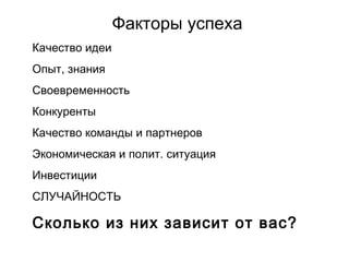 Факторы успеха Качество идеи Опыт, знания Своевременность  Конкуренты Качество команды и партнеров Экономическая и полит. ситуация Инвестиции СЛУЧАЙНОСТЬ Сколько из них зависит от вас? 