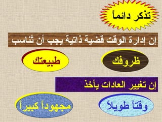 تذكر دائماً   إن تغيير العادات يأخذ  إن إدارة الوقت قضية ذاتية يجب أن تُناسب ظروفك طبيعتك مجهوداً كبيراً وقتاً طويلاً 